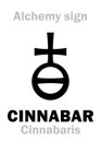 Alchemy: CINNABAR (Cinnabaris) / VERMILION (Vermeil)